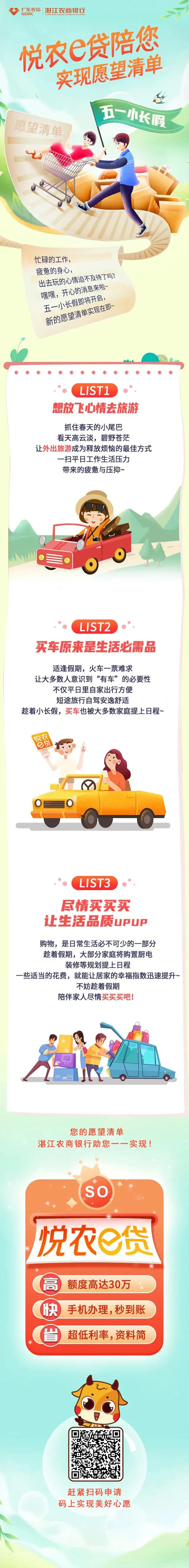推荐：悦农e贷陪您实现愿望清单.jpg