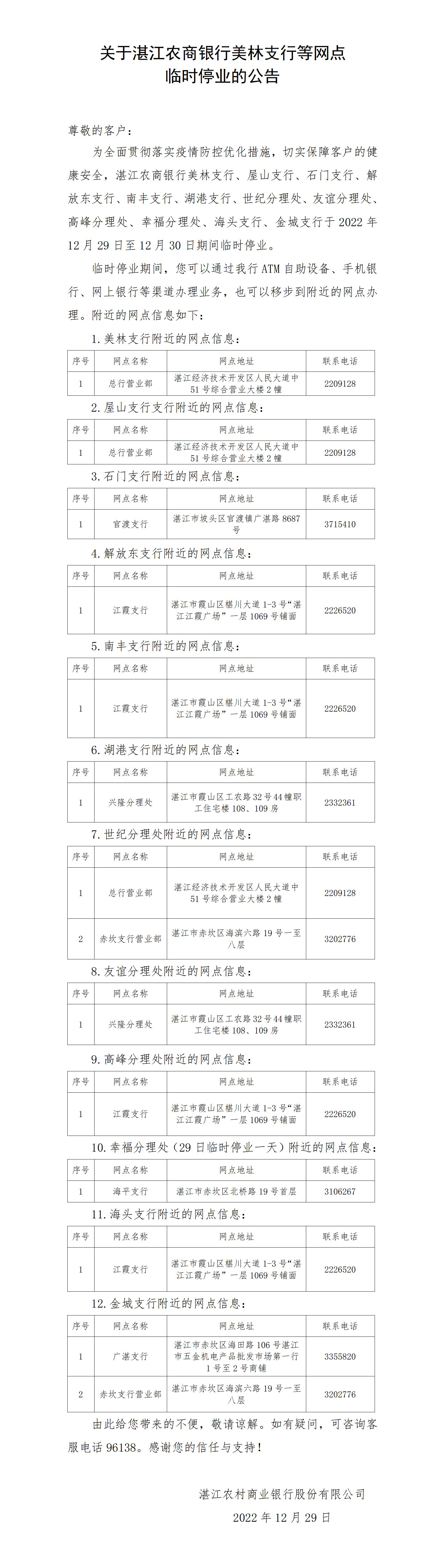 关于湛江农商银行美林支行等网点临时停业的公告20221229_01.jpg