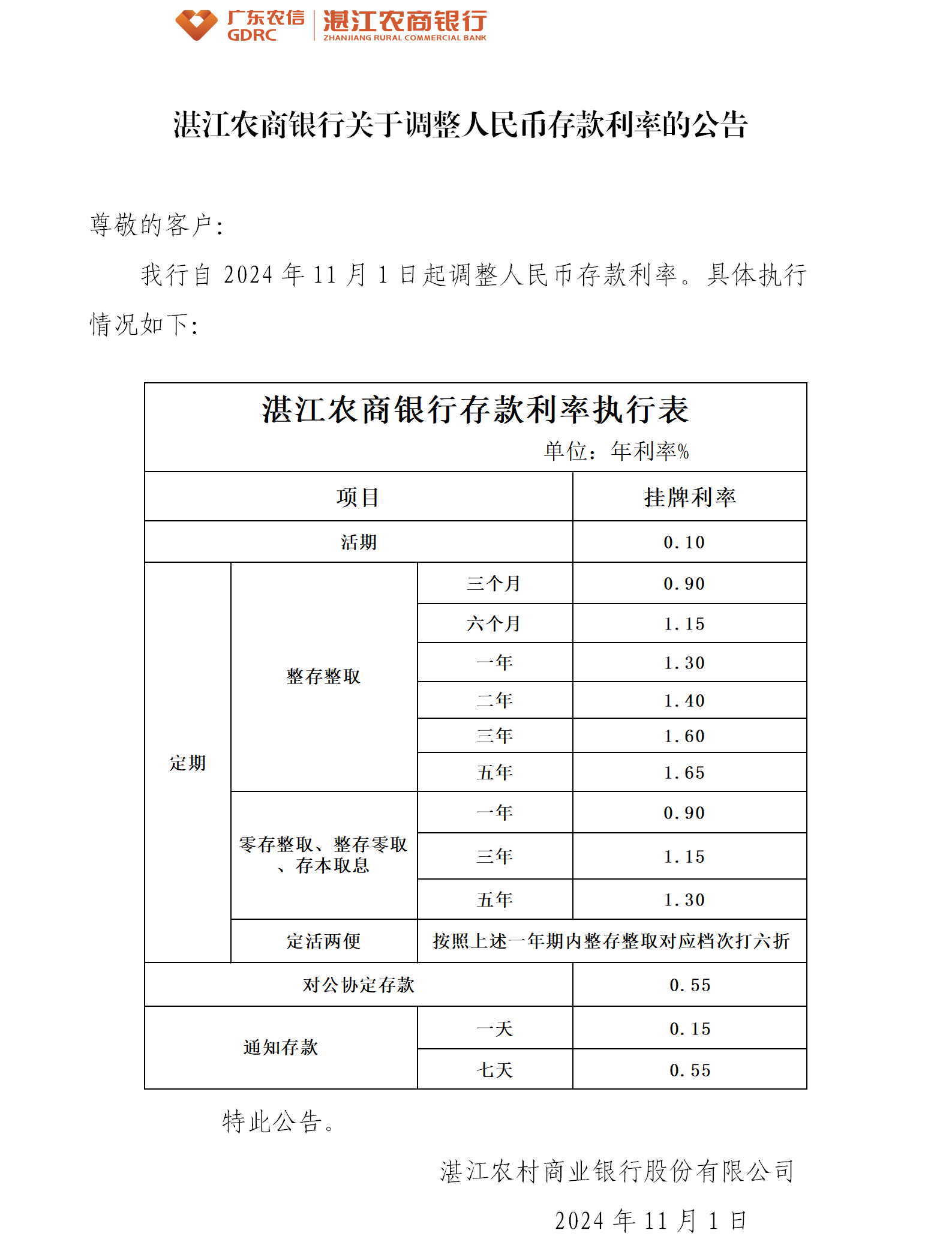 关于调整人民币存款挂牌利率的公告11.1.png