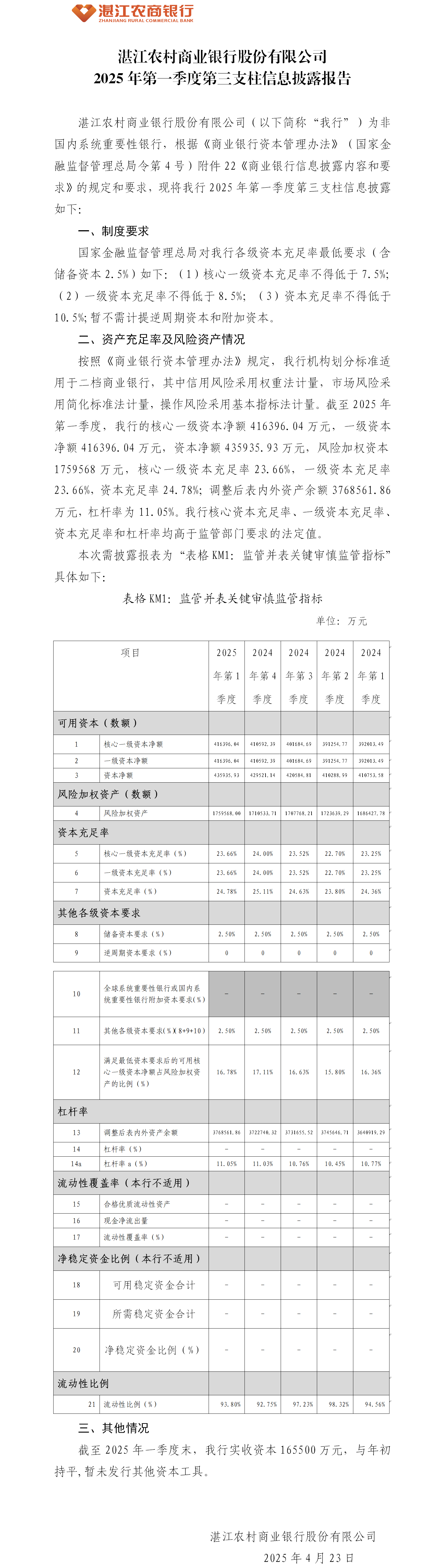湛江农村商业银行股份有限公司2025年第一季度第三支柱信息披露报告.png