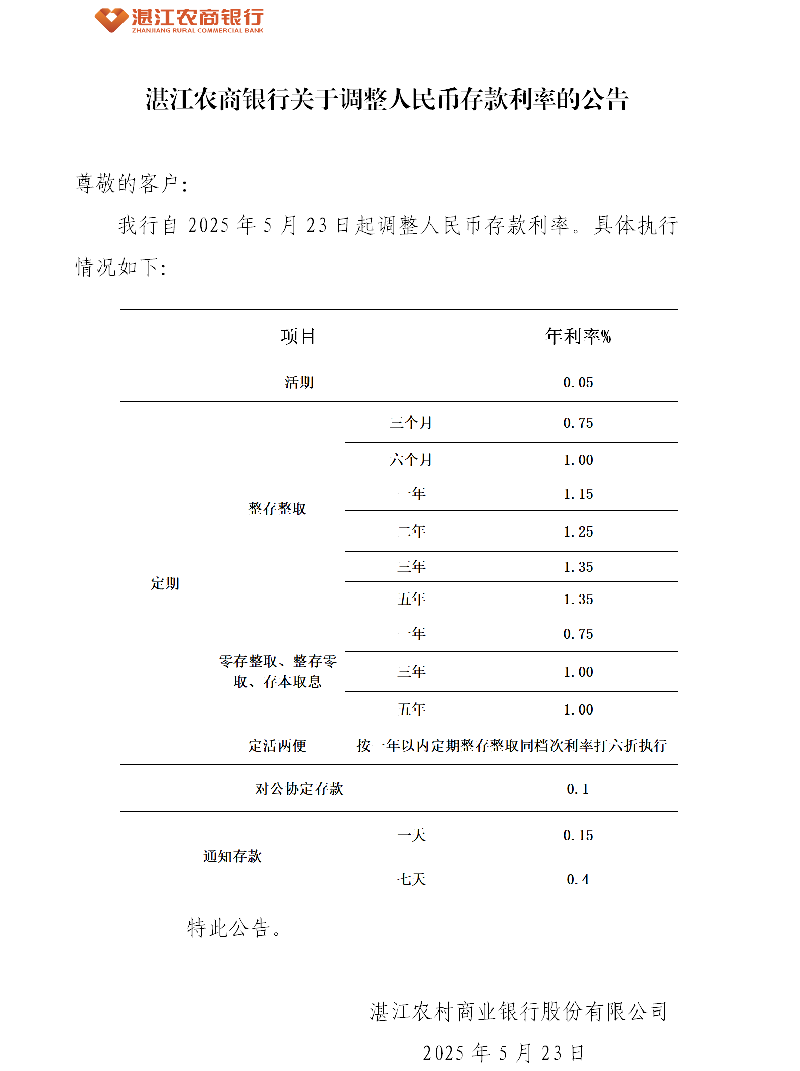 附件3：关于调整人民币存款挂牌利率的公告.png